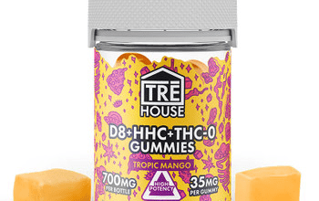 Why Are Delta 8 Gummies Stored In A Dark Place?